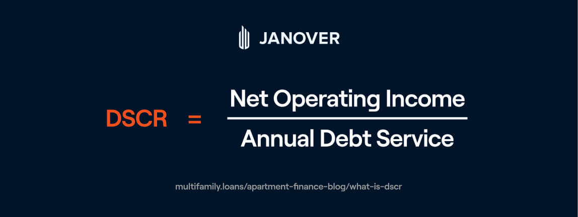 Debt service coverage ratio formula: net operating income divided by annual debt service